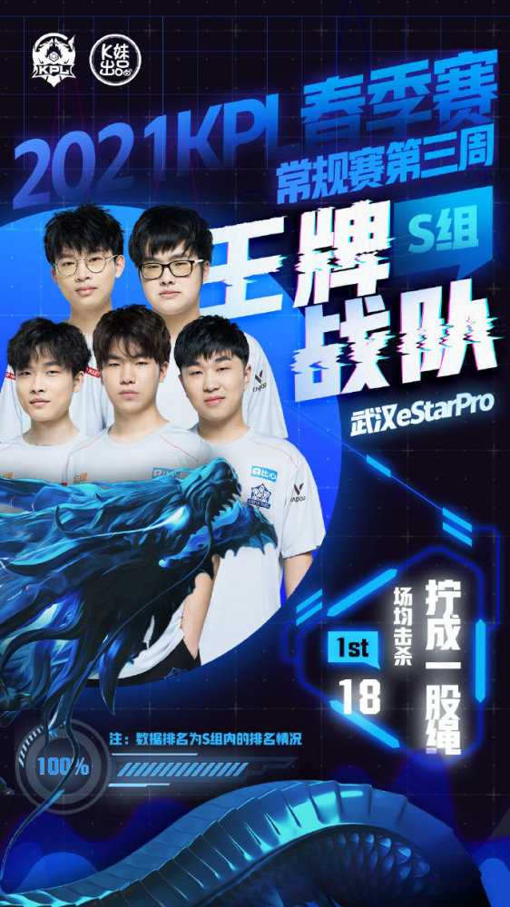 东道主之外 东道主之外