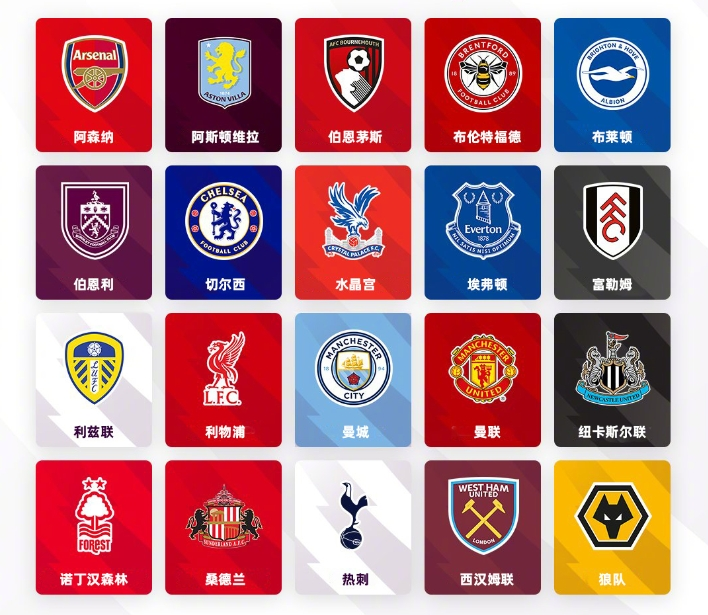 辽宁队掰手 辽宁队掰手