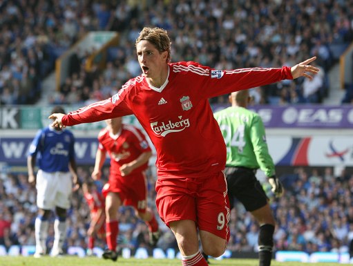 验峰值 验峰值